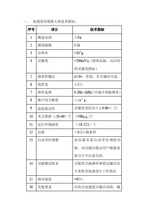 加速度传感器主要参考性能指标