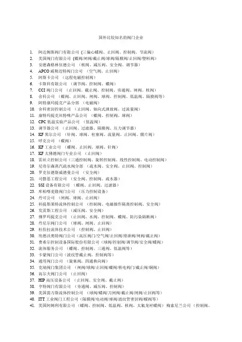 世界著名阀门生产厂家名录