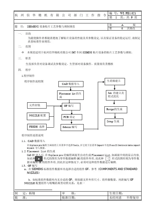 SIEMENS贴片工艺参数与调制规范