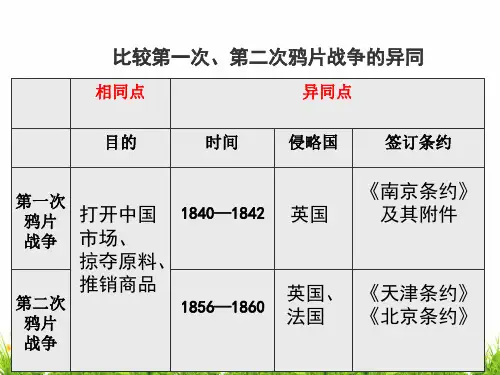 人教部编版八年级历史上册第3课《太平天国运动》精品教学课件