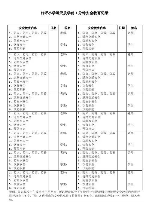 前坪小学每天放学前1分钟安全教育记录