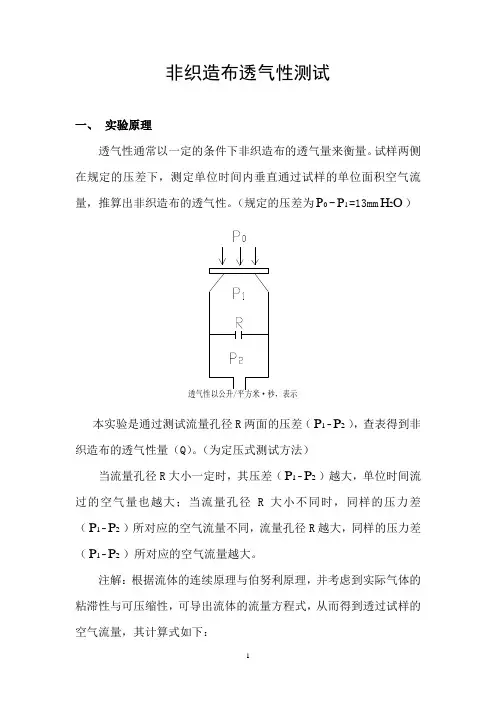非织造布透气性测试