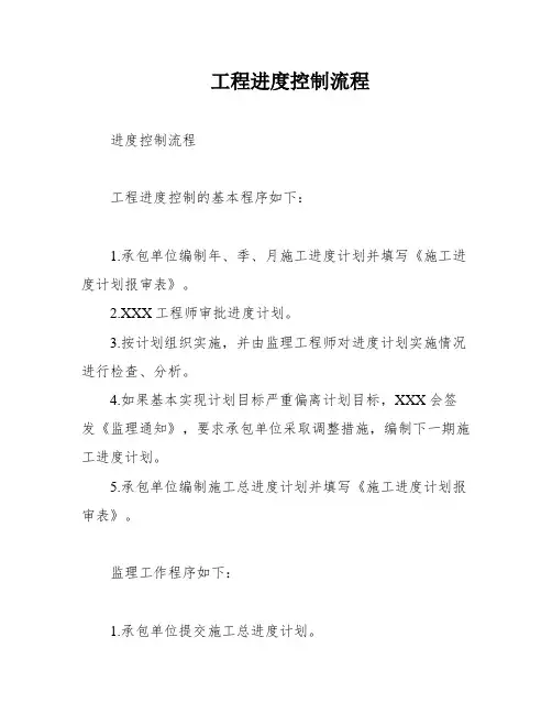 工程进度控制流程