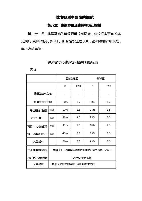 城市规划中建筑的规范