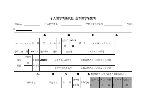 个人信息表格模板