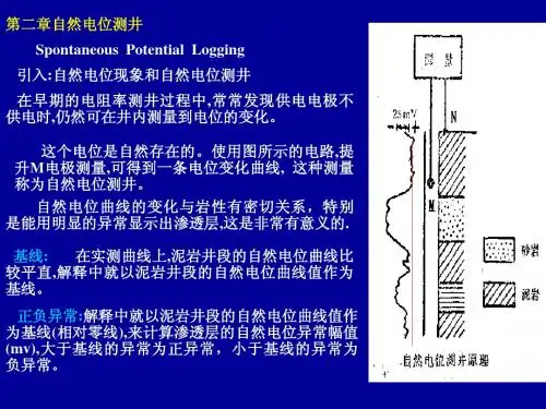 地球物理讲义第二章 自然电位1