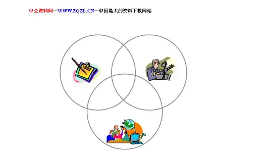 麦肯锡经典著作---用图表说话(PDF 22页)