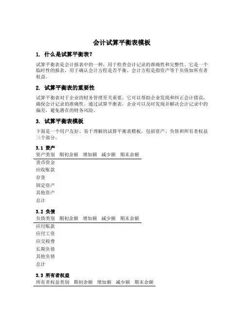 会计试算平衡表模板