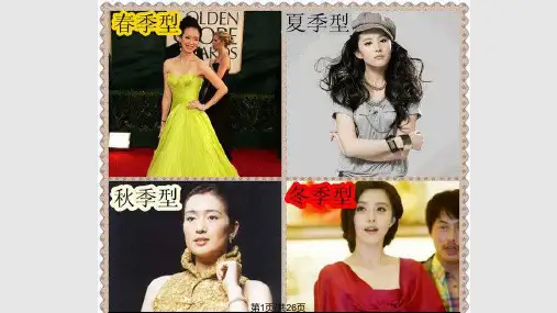 明星四季型人分析PPT课件