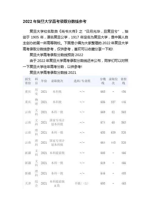 2022年复旦大学高考录取分数线参考