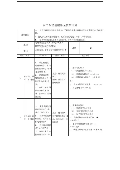 水平四快速跑教材单元教学计划、教案