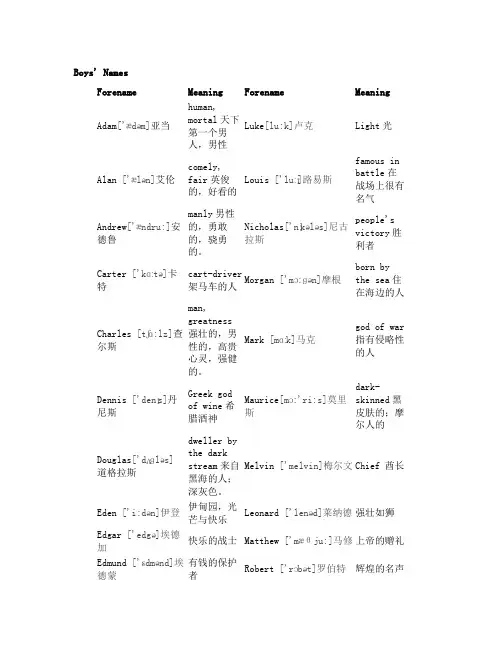 男女生英文名及含义