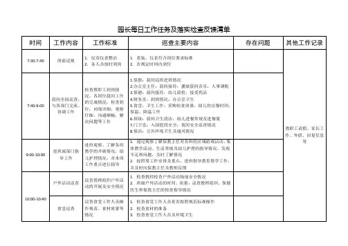 园长每日工作任务及落实检查反馈清单