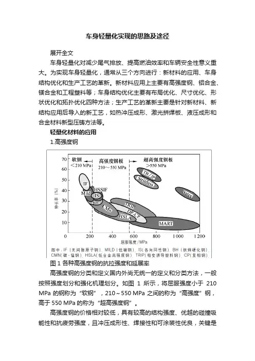 车身轻量化实现的思路及途径