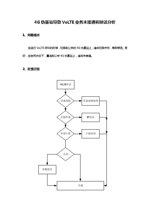 4G伪基站导致VoLTE业务未接通和掉话分析