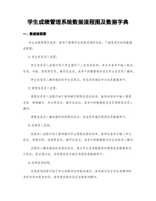 学生成绩管理系统数据流程图及数据字典