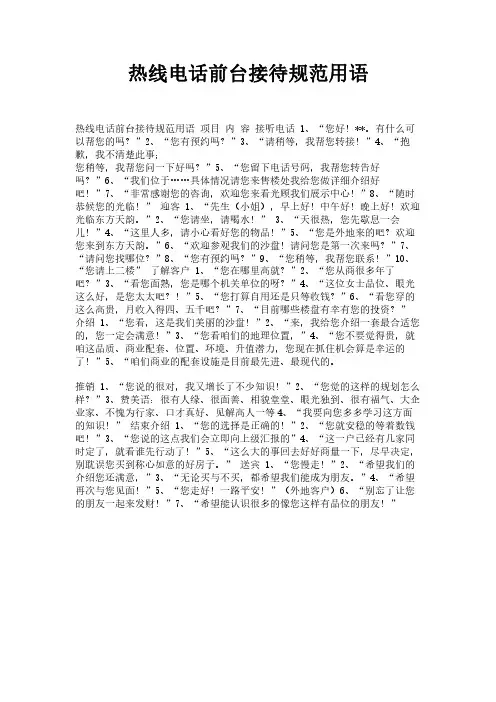 热线电话前台接待规范用语