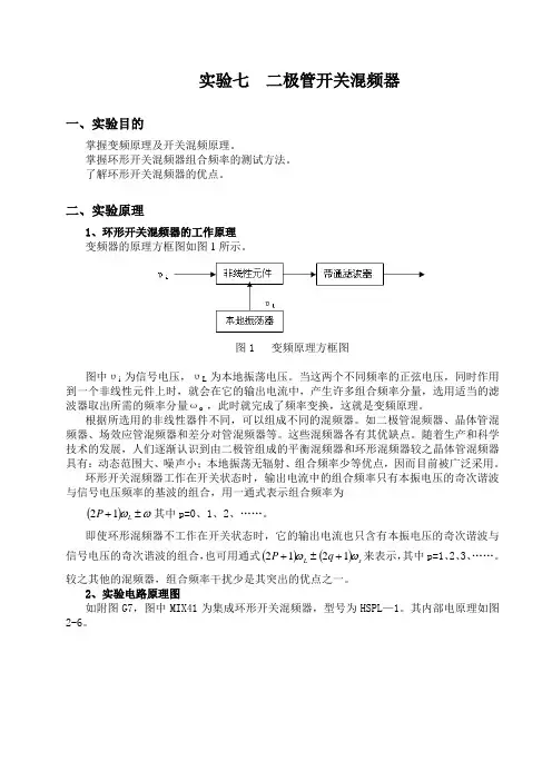 实验七  二极管开关混频器实验
