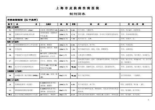自制制剂简表-090721
