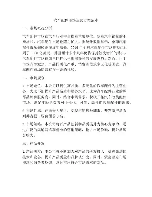 汽车配件市场运营方案范本