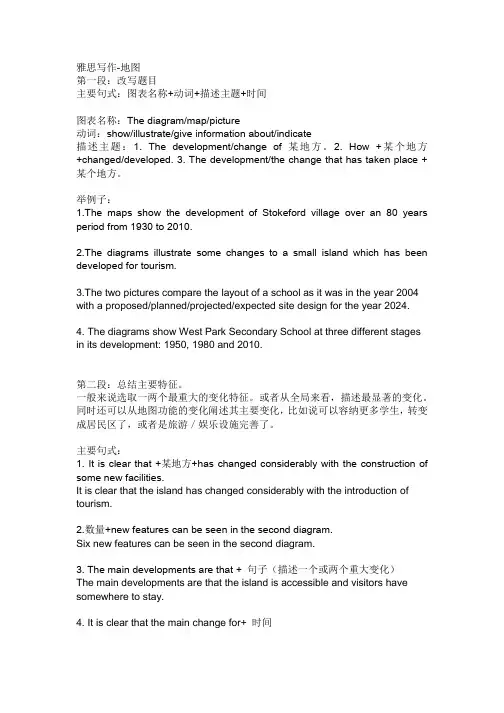 雅思写作Task1-地图完美版