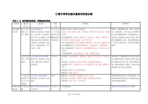 学生参考综合素质评价表综合【模板范本】