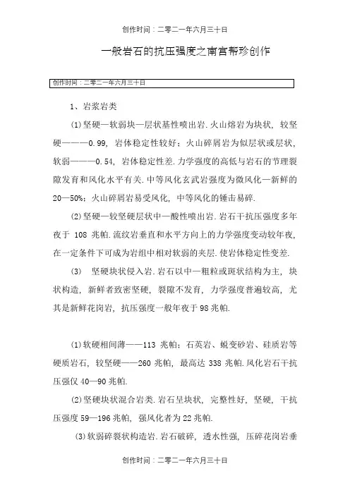 一般岩石的抗压强度