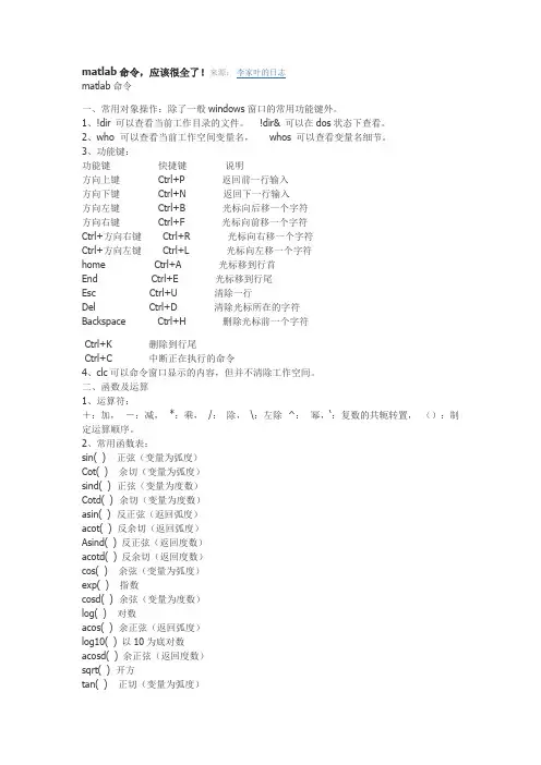 matlab命令集合