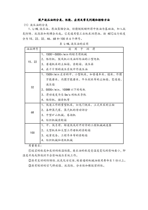 国产液压油的性质