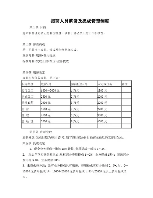 招商人员薪资及提成制度