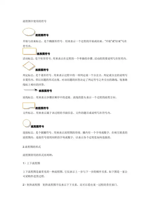 流程图中使用的符号