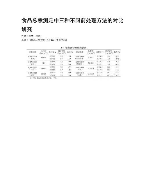 食品总汞测定中三种不同前处理方法的对比研究
