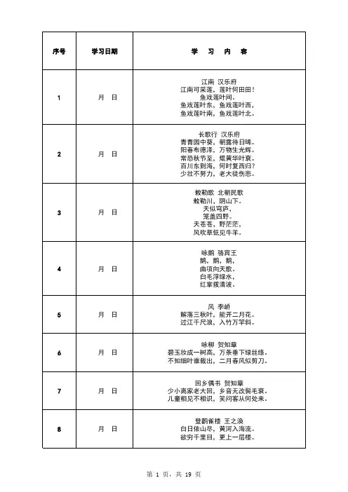 小学生必背古诗词75+80首(手工编辑排版,可直接打印版)