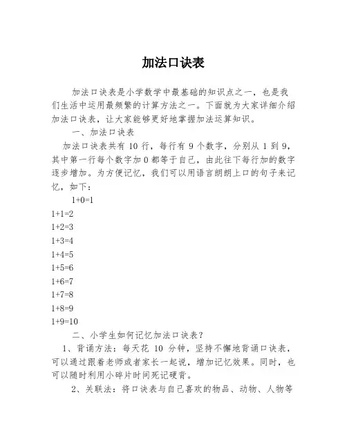 加法口诀表