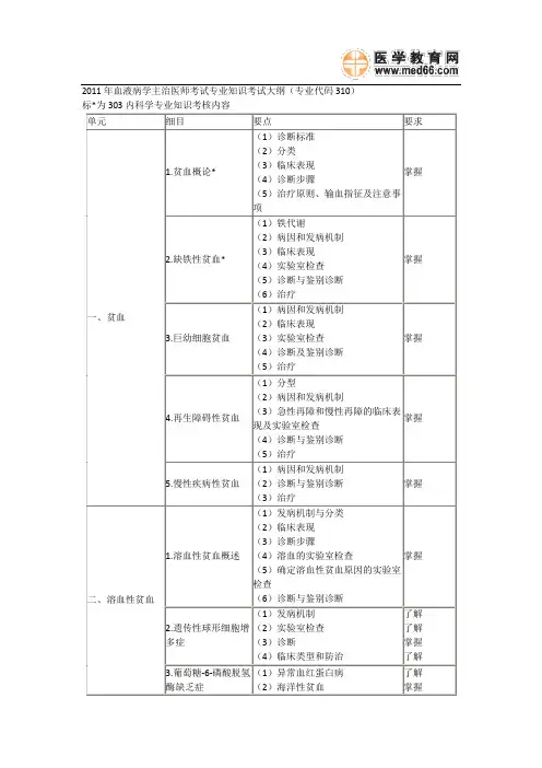 2011年血液病学主治医师考试专业知识考试大纲(专业代码310)