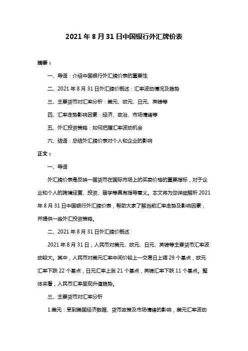 2021年8月31日中国银行外汇牌价表