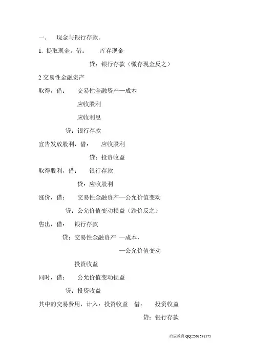 会计分录汇总