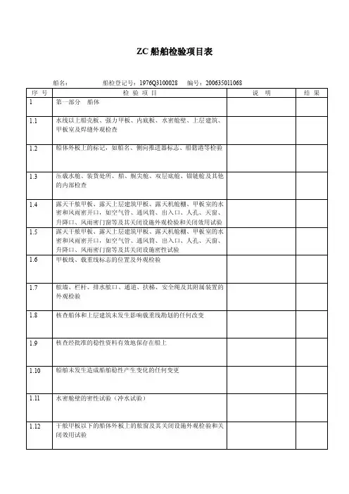 ZC船舶检验项目表