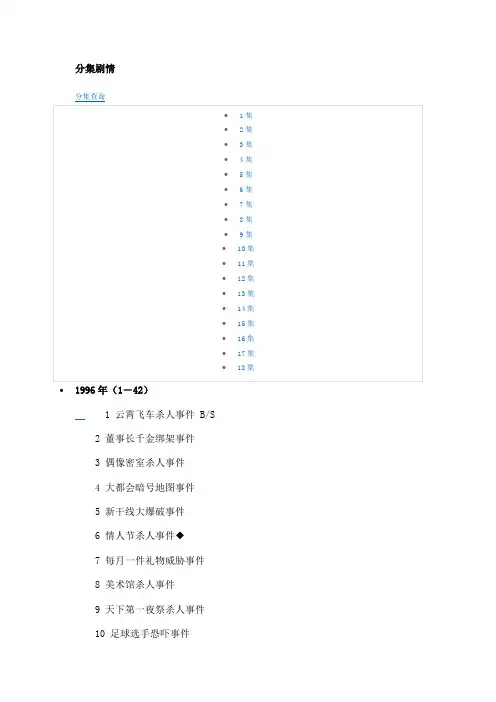 分集剧情