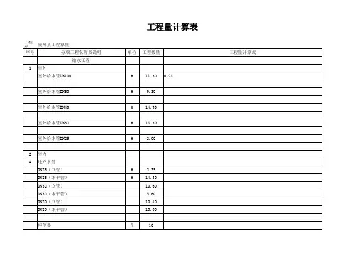 给排水算量实例