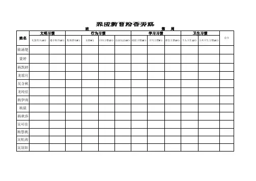 养成教育评分细栏表