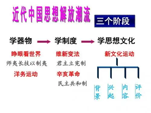 最新人教版初二八年级历史上册人教版八上历史第9课新文化运动