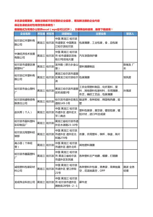 2020新版黑龙江省塑料薄膜工商企业公司名录名单黄页联系方式大全94家