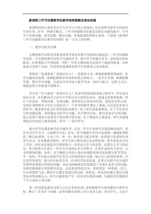 结构图分析