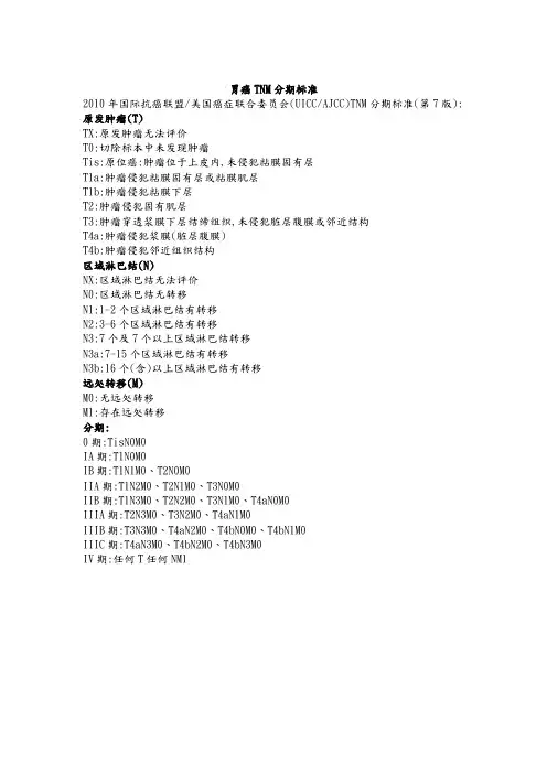 临床肿瘤TNM分期标准大全第八版82496