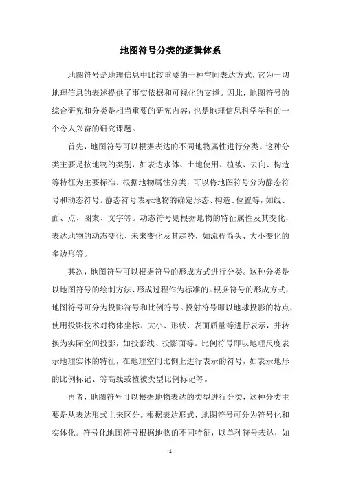 地图符号分类的逻辑体系