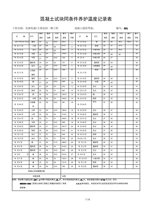 混凝土试块同条件养护温度记录表
