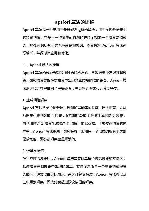 apriori算法的理解