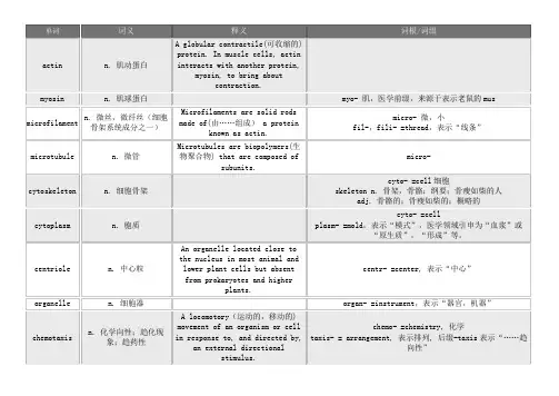 生物专业英语单词词根词缀一