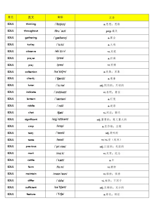 (2021第2版)重庆大学版高中英语必修三单词默写表(含音标、共620个)